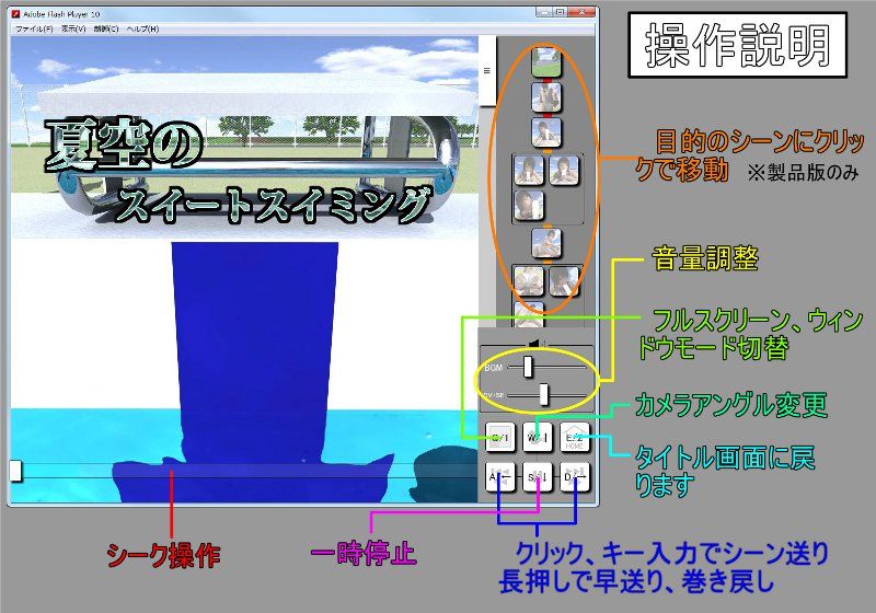 夏空のスイートスイミング