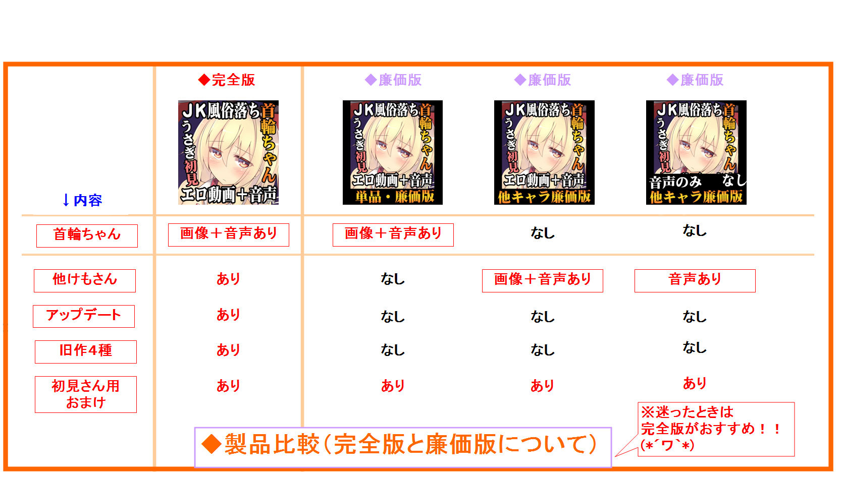 (風俗・ドM堕ち・音声+漫画)ジト目で爆乳JKうさぎっこ 首輪ちゃんのわけありや 初接客【エロ同人孕ませフルコース】(FANZA特別版)