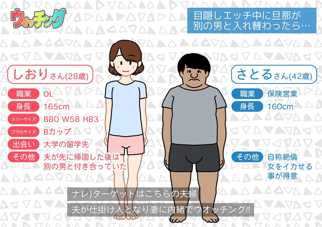 性欲観察バラエティ ウォッチング
