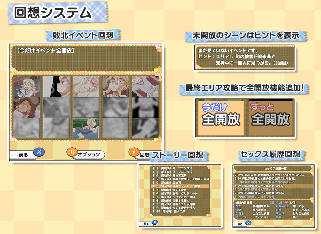 かなちゃんは魔法少女〜もしも変身シーンを見られたら〜