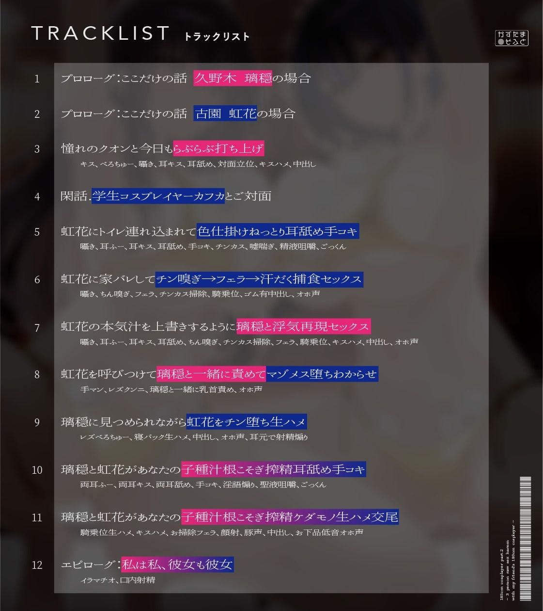 【1周年たっぷり2時間半】185cmコスプレイヤーpart2〜友人の180cmコスプレイヤーと3人で生ハメ交尾オホイキハーレム〜【KU100】