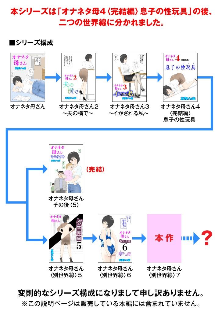 オナネタ母さん〈別世界線7〉暴露そして破滅