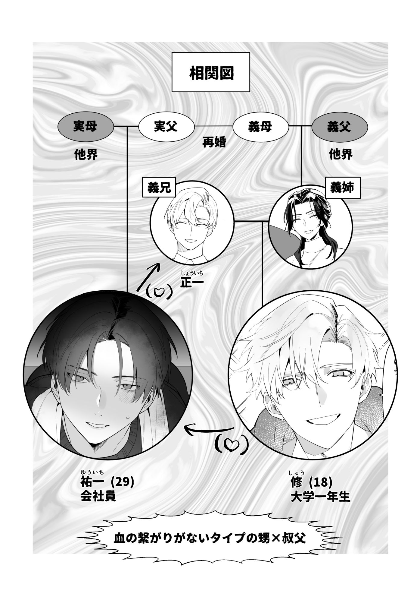 叔父失格