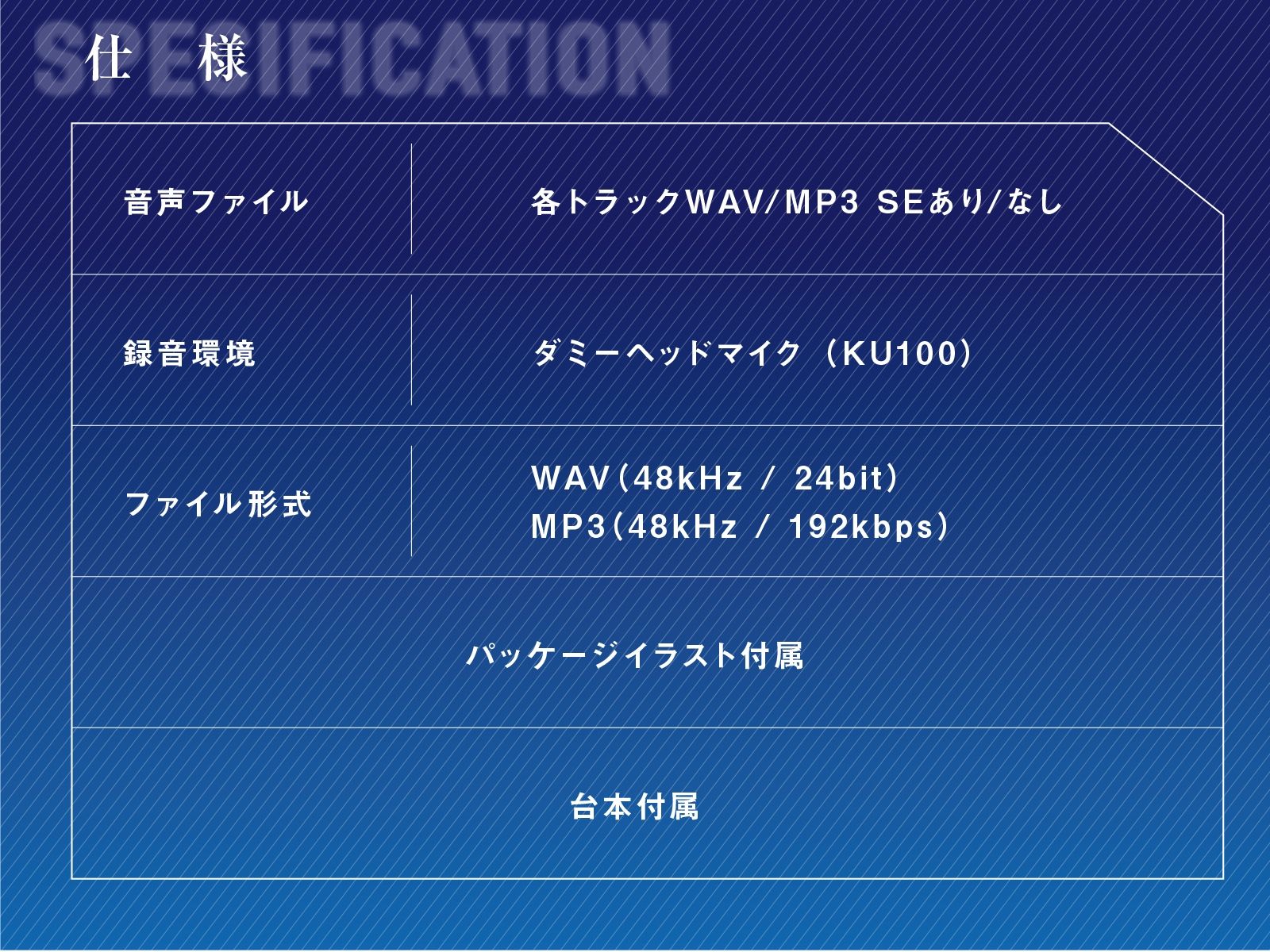 同級生幼馴染JKを催●NTR〜オレが先に好きだったから〜【KU100/バイノーラル】