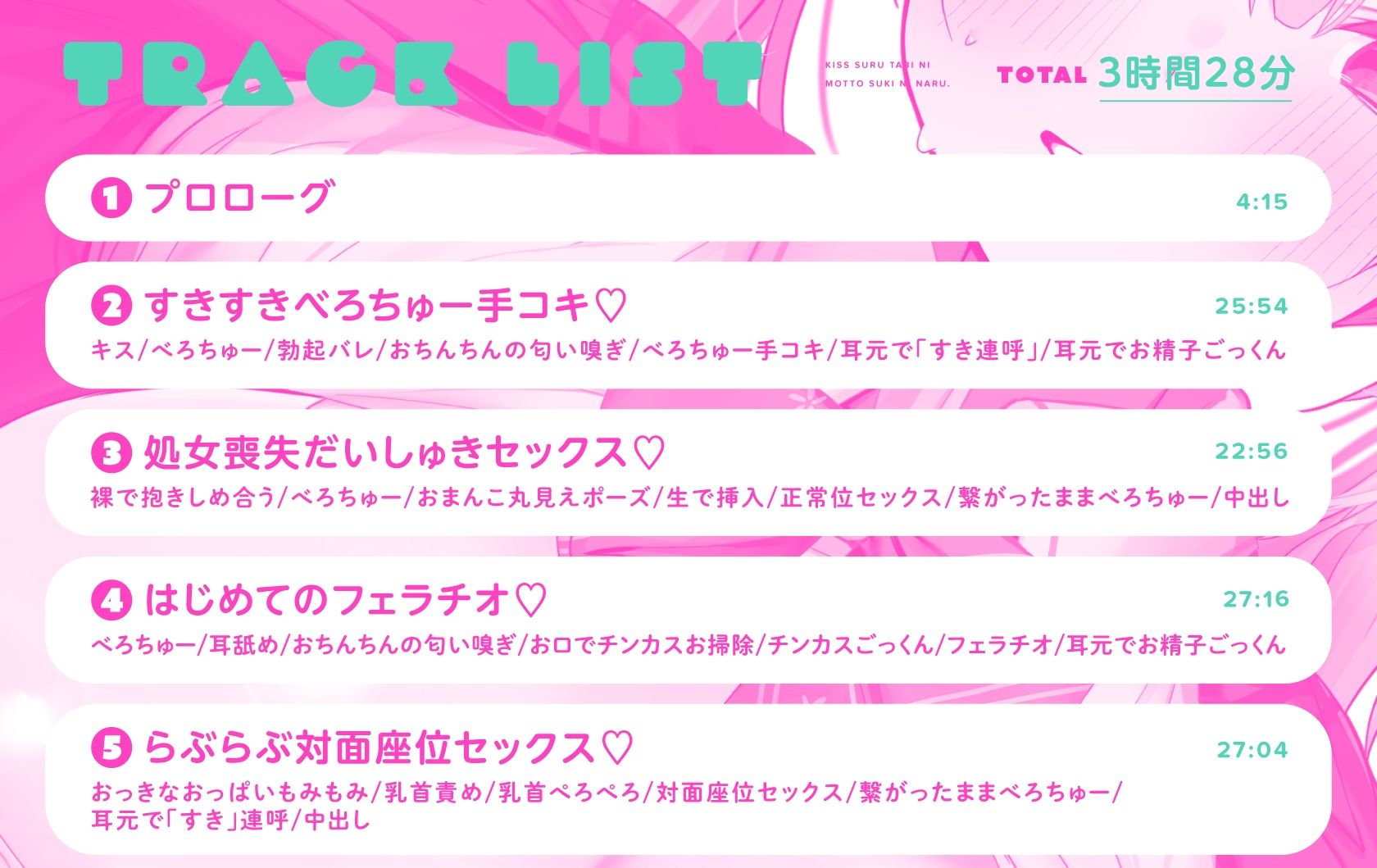 キスするたびにもっと好きになる。〜教え子JKとのあまあまべろちゅーせっくすらいふ〜【KU100ハイレゾバイノーラル】