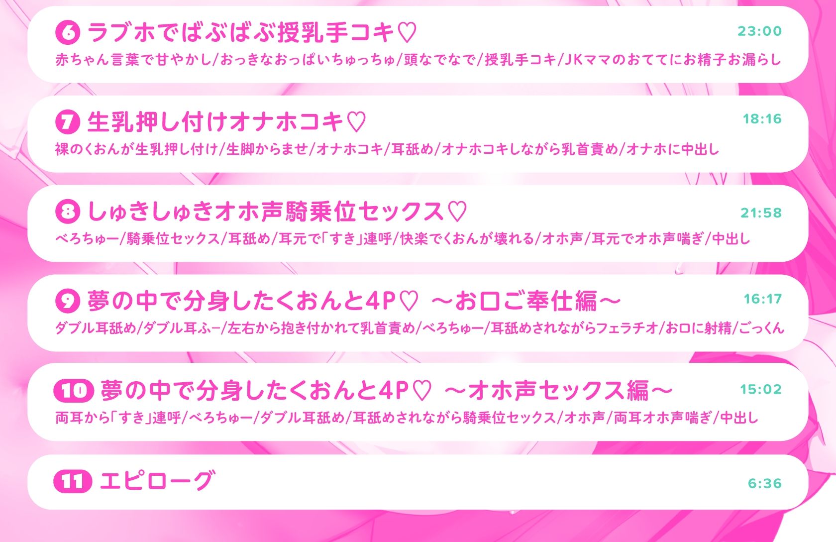 キスするたびにもっと好きになる。〜教え子JKとのあまあまべろちゅーせっくすらいふ〜【KU100ハイレゾバイノーラル】