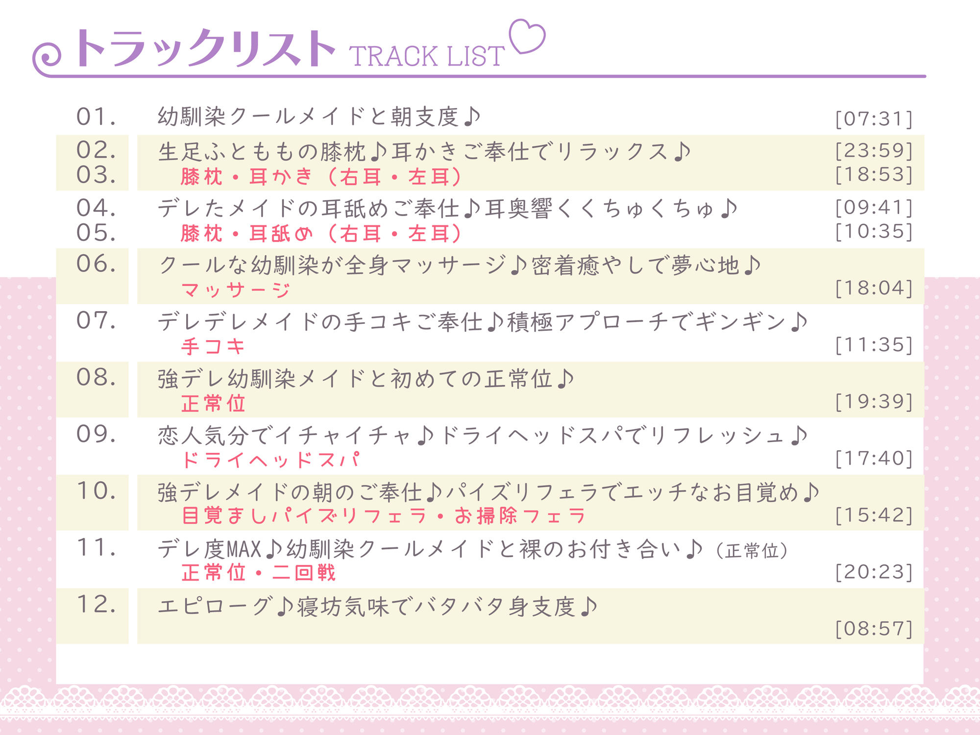 【超高音質ハイレゾご奉仕体験】プレミアムメイド 花房薫編 〜俺のメイドはクールな幼馴染で二人っきりのときだけ可愛くデレてくる♪〜