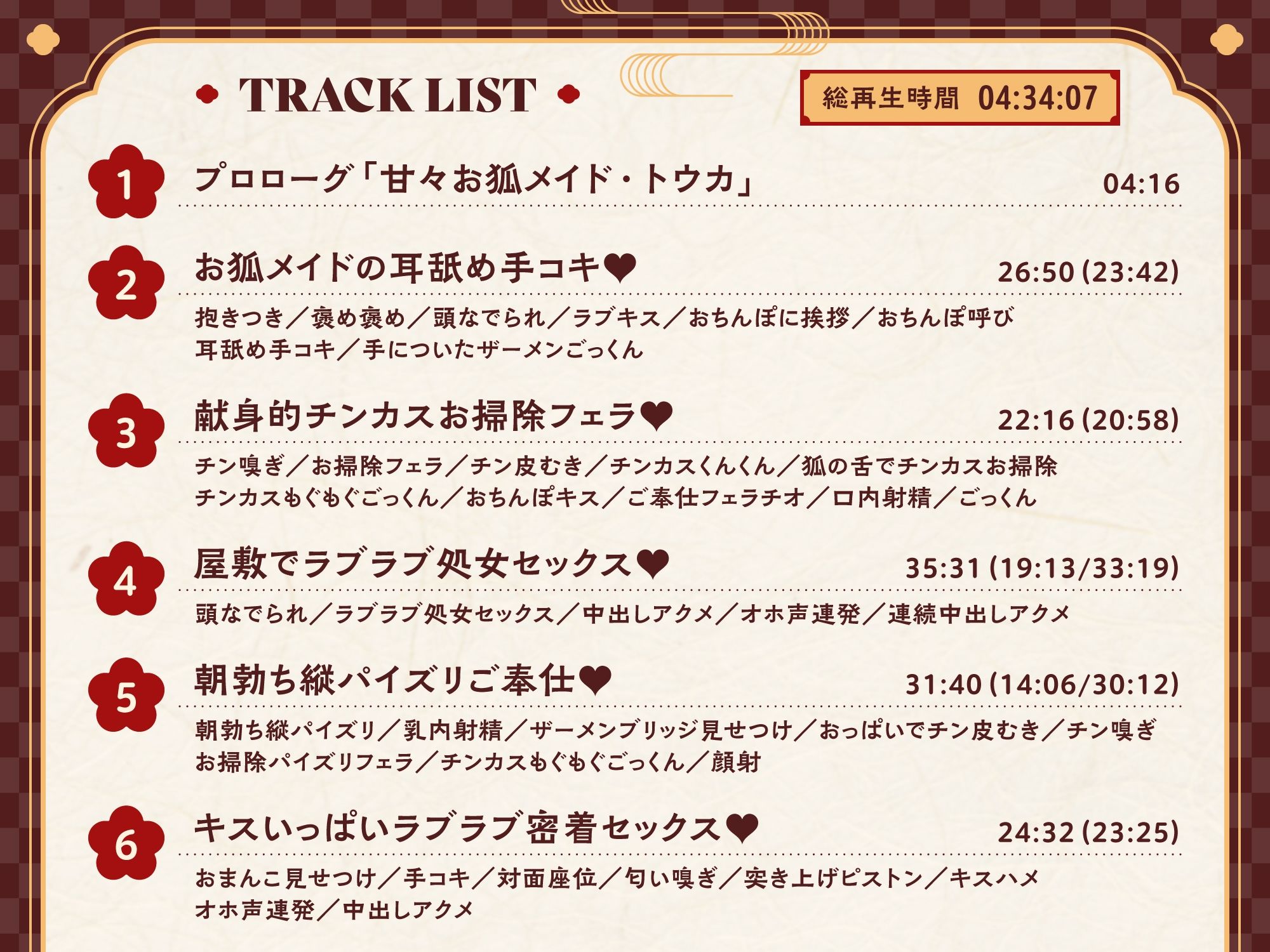 全肯定お狐メイドさんがチンカス汚ちんぽにキス媚びご奉仕してくれるお話♪【KU100】