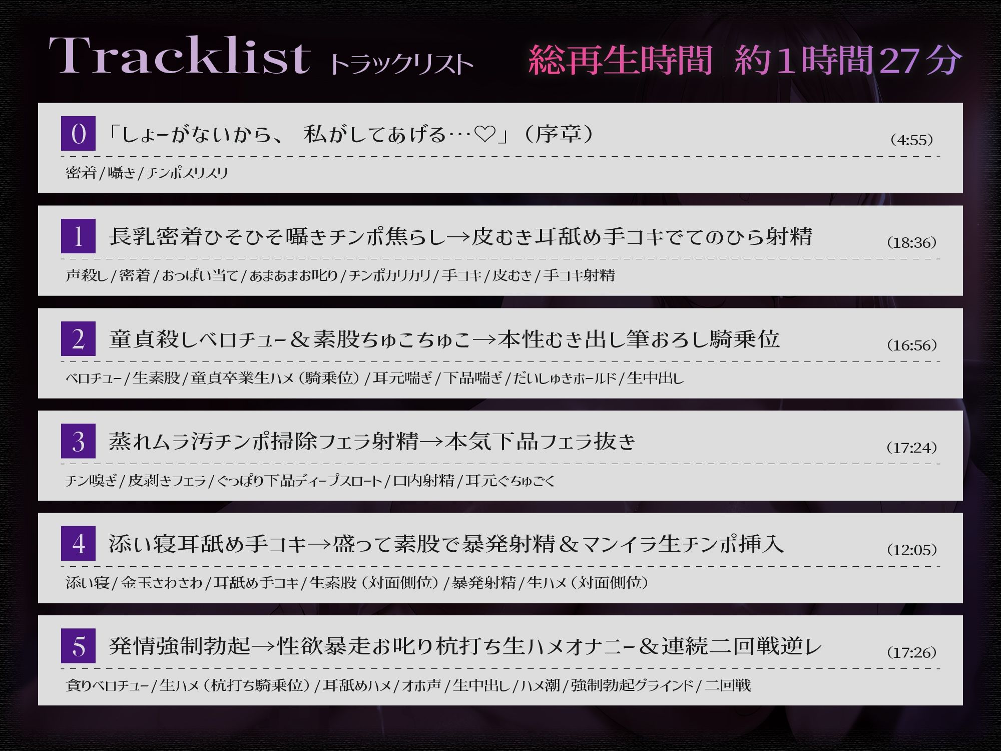 【カノ母逆NTR/ドスケベ事後差分イラスト】性欲モンスターな彼女の母親に勃起バレして童貞を喰われる〜シンママとズルズル背徳交尾＆本気射精〜【KU100】