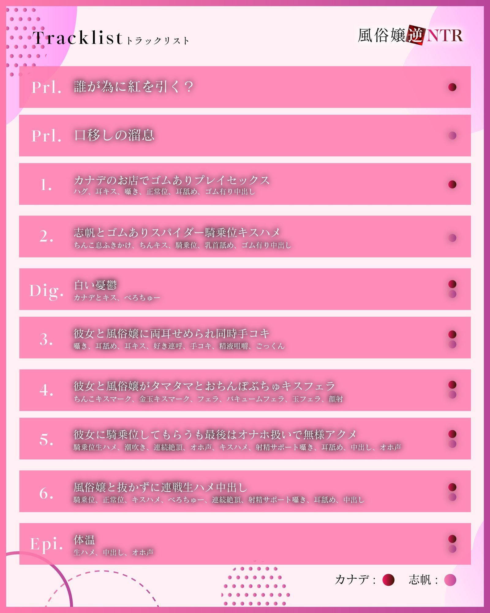 【背徳フォーリーサウンド/ドスケベ事後差分イラスト】風俗嬢逆NTR〜若いデカパイおまんこにアナタは溺れ、清楚な彼女は泣きながら潮を吹く【KU100】