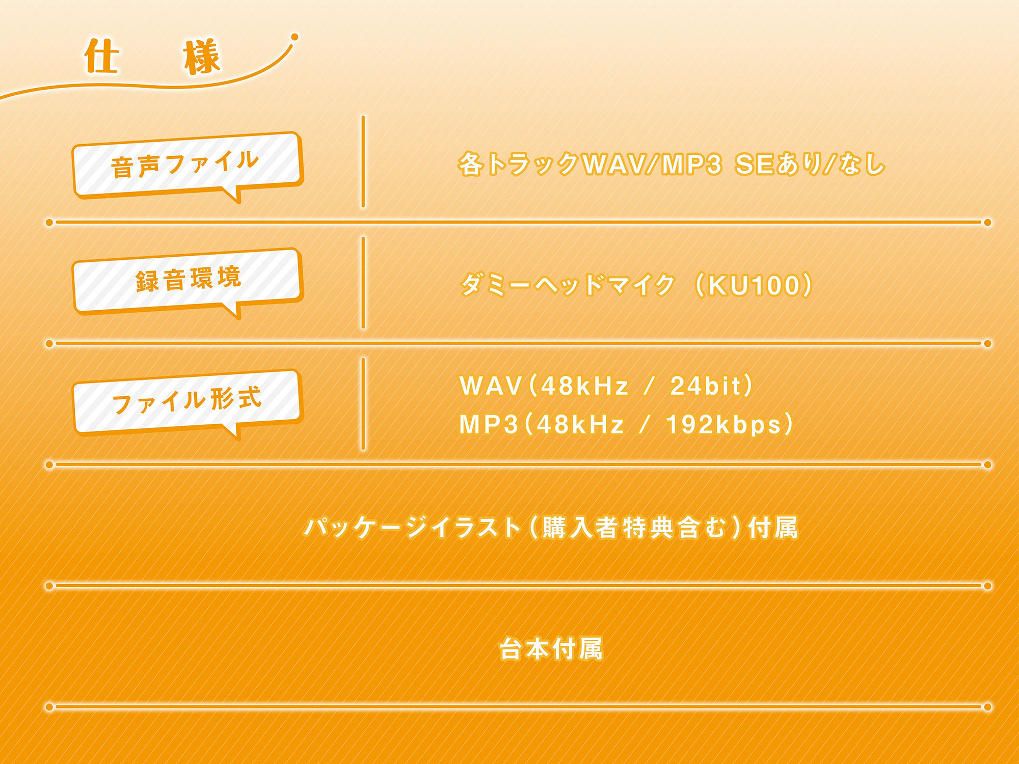 【元気×クール】幼妻とあまあま子づくり【KU100/バイノーラル】