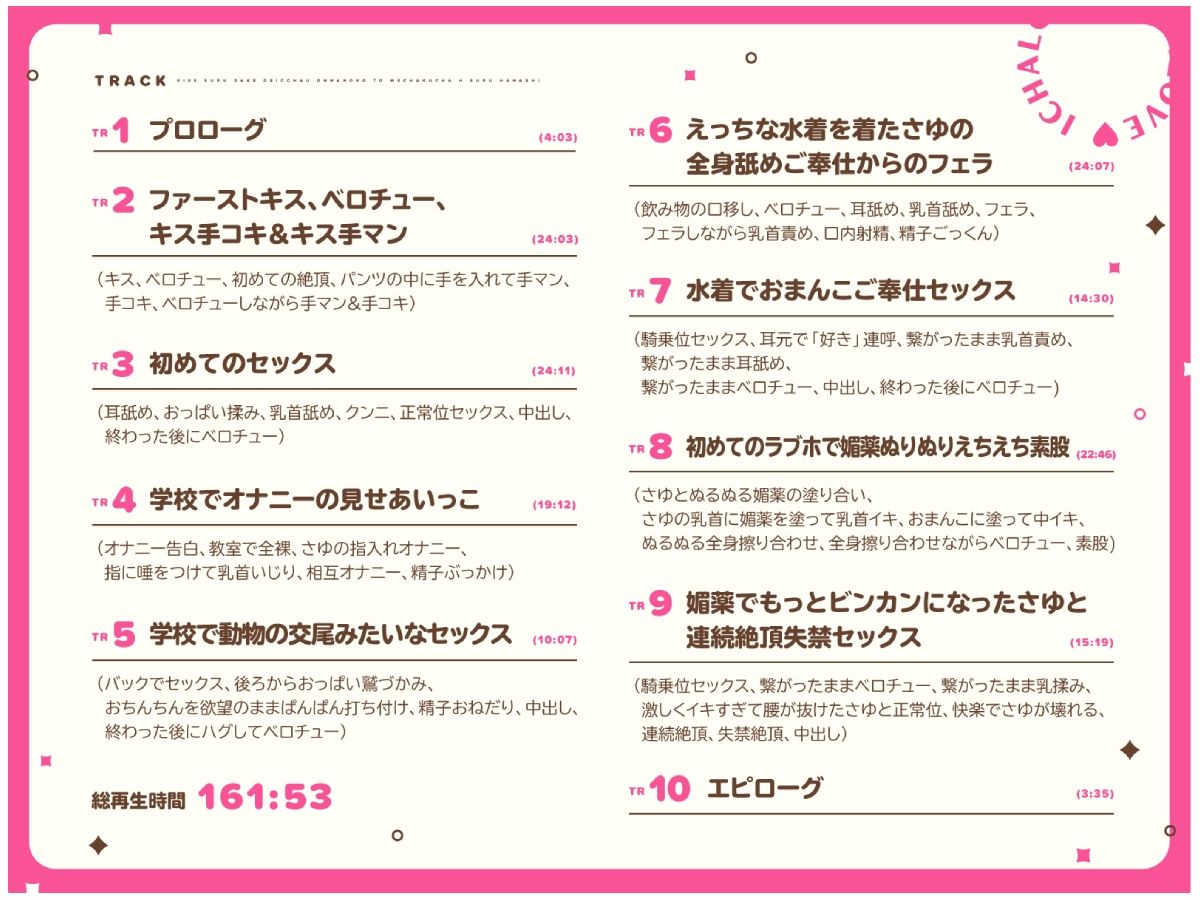 キスするだけでイッちゃう女の子とめちゃくちゃえっちする話