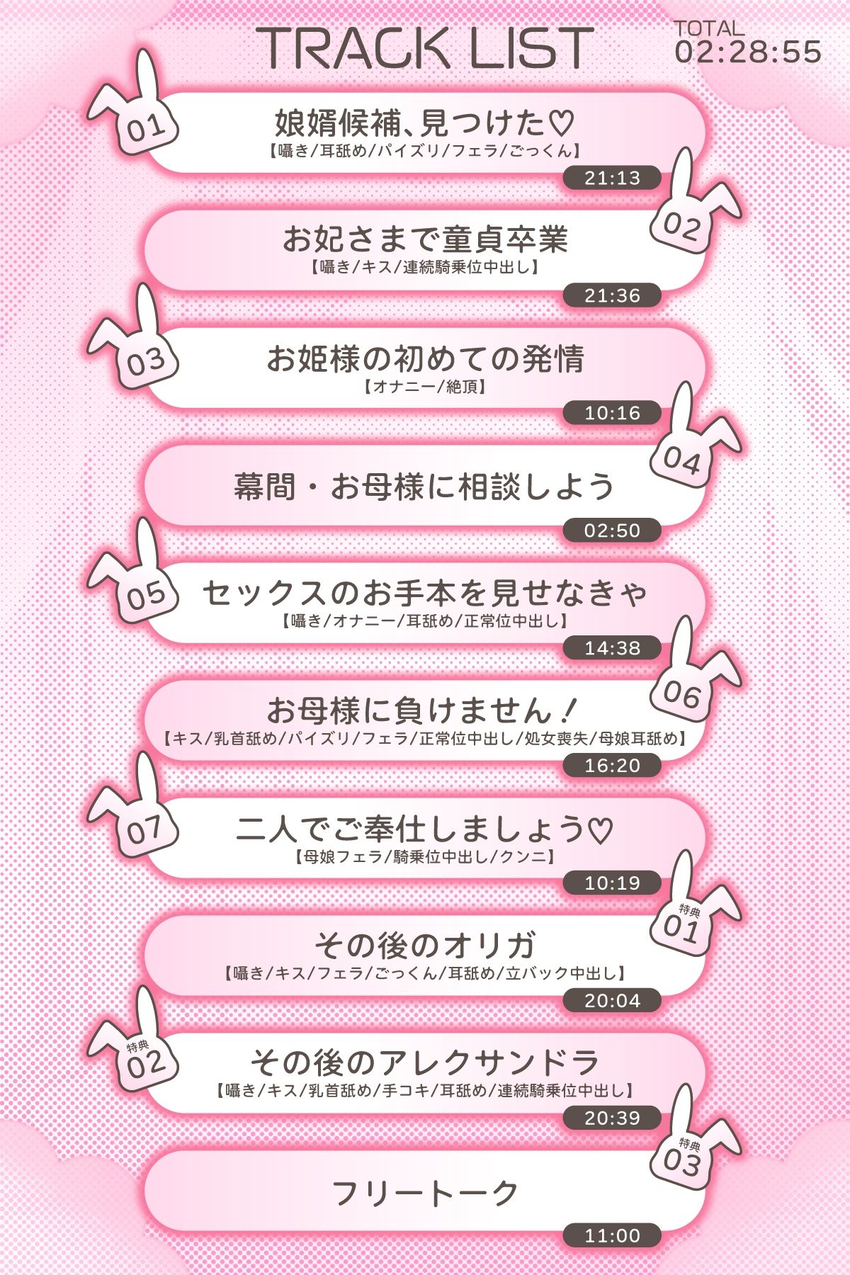【2時間】獣人国の爆乳兎の王妃は姫の婚約者を味見したら本気になってしまったようです【Wヒロイン/KU100】
