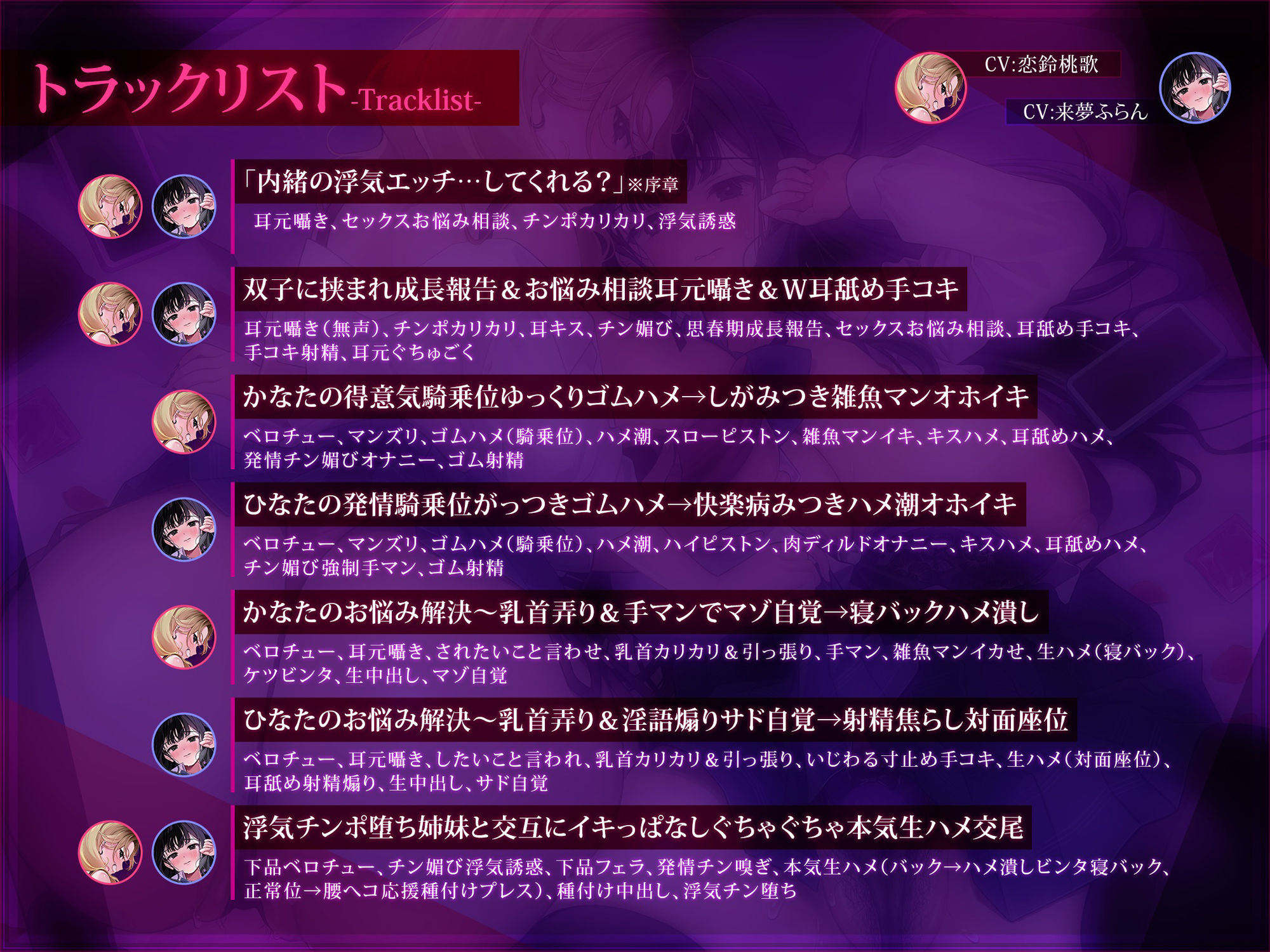 【浮気チン堕ち/ドスケベ差分イラスト付き】むちエロ年下双子姉妹が浮気交尾にハマって堕ちる〜陽キャ＆陰キャ幼馴染と本性わからせド下品生ハメ〜【KU100】