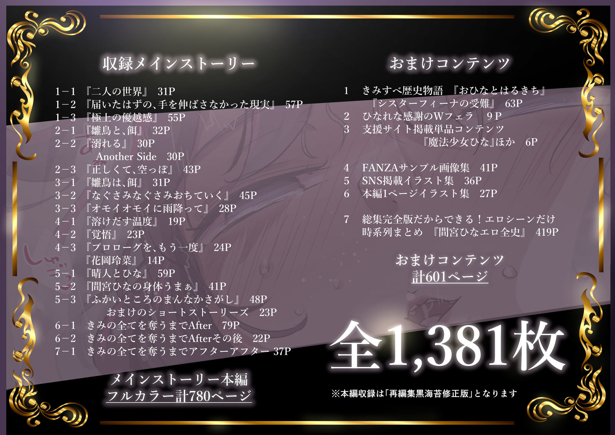 きみの全てを奪うまで ‐総集完全版‐