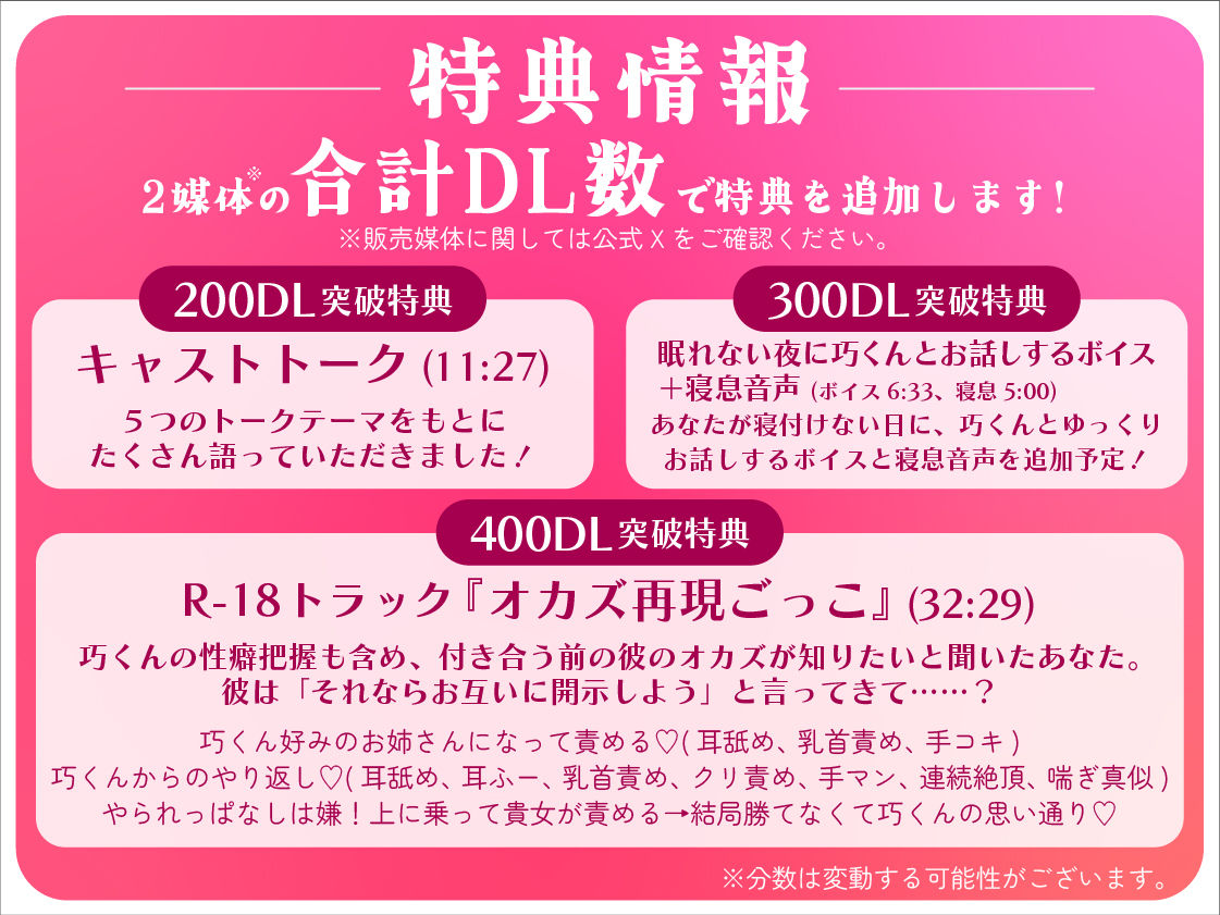 巧くんの恋は、少し遅れてやってくる 〜思い出のはずだった一夜が恋に変わるまで〜