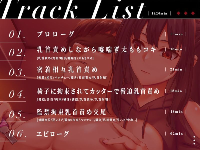 依存心が強い地雷女子に脅迫されながら乳首責め