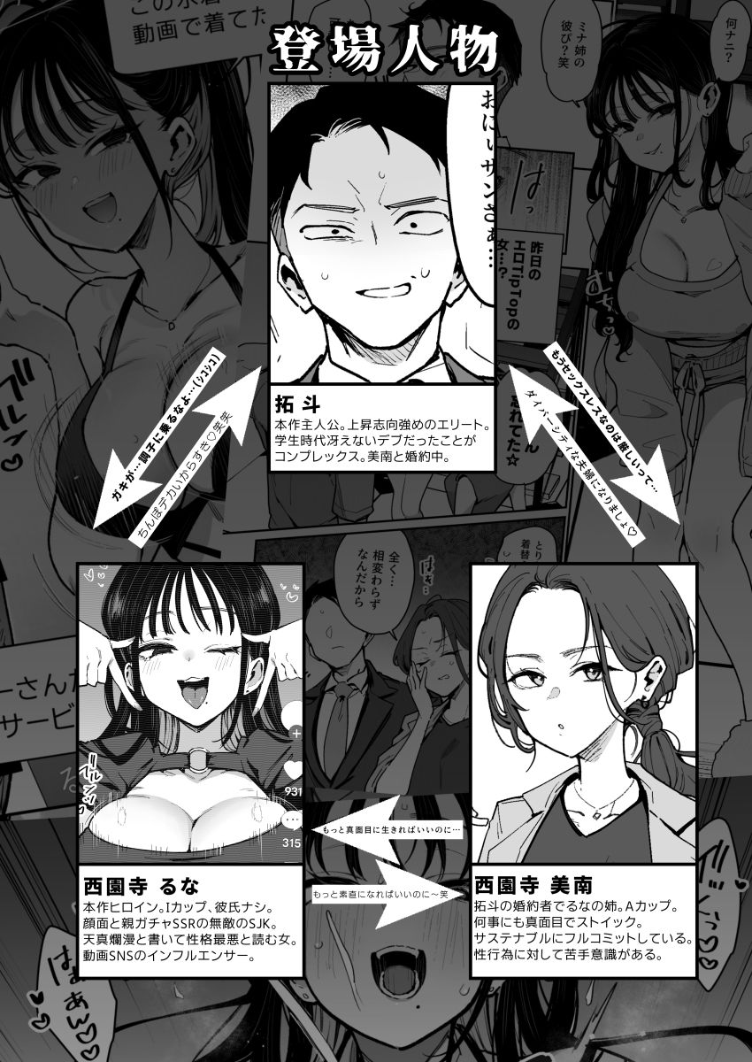 婚約者の妹は顔SSR、性格最悪地獄のエロダンス女。2