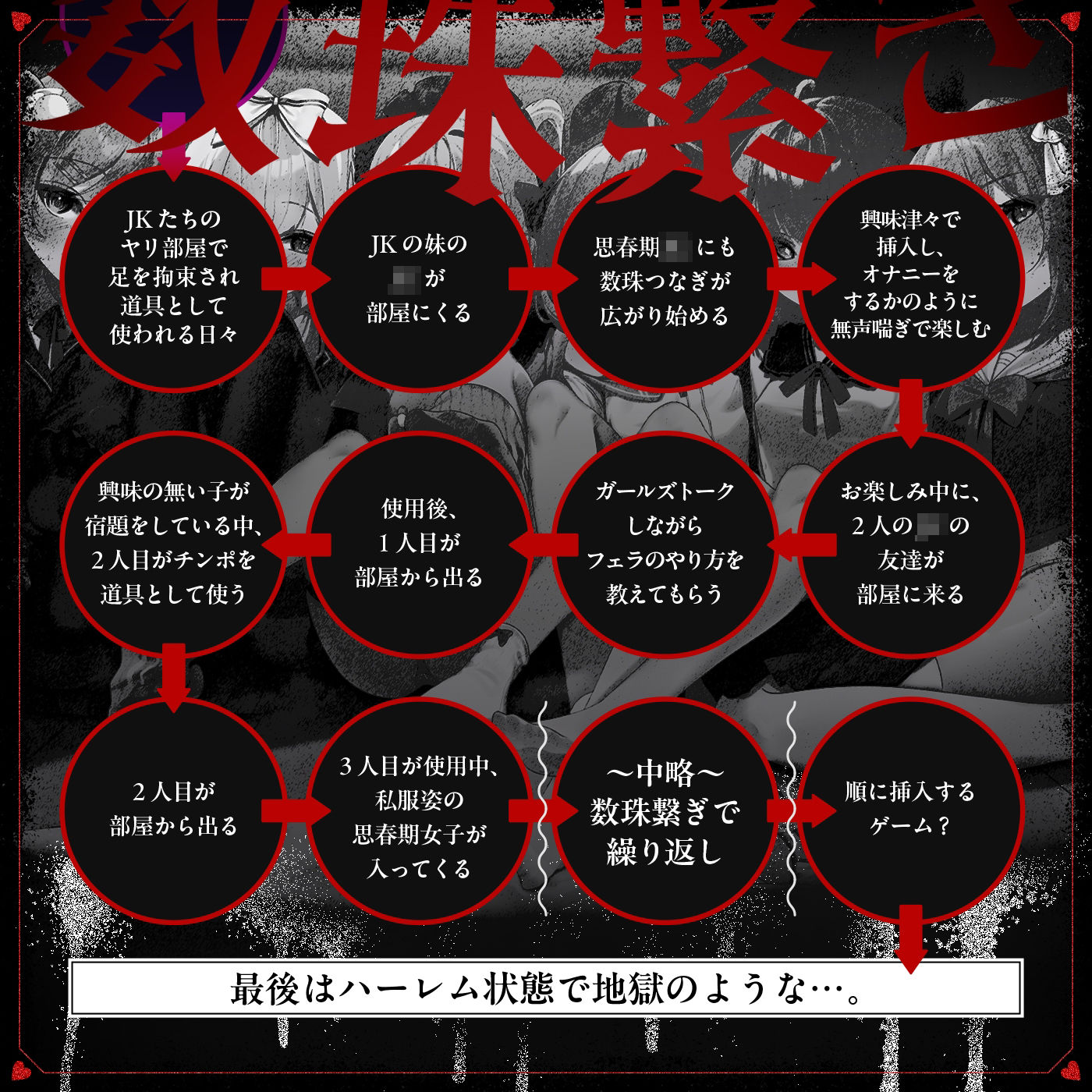 【無声喘ぎ×逆輪●×強●ハーレム】ヤリ部屋シェアチンポ2〜思春期J◯編〜【数珠繋ぎ】